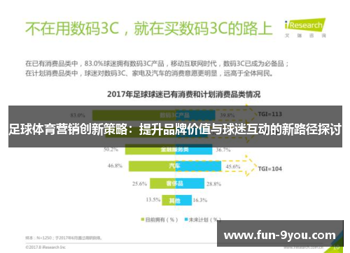 足球体育营销创新策略：提升品牌价值与球迷互动的新路径探讨