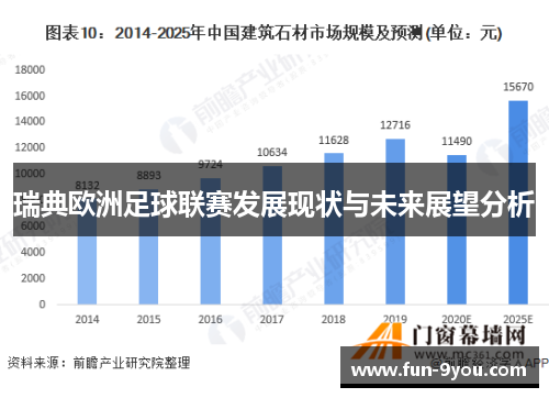 瑞典欧洲足球联赛发展现状与未来展望分析