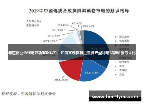 老詹商业合作与成功案例解析：如何实现体育巨星跨界盈利与品牌价值最大化