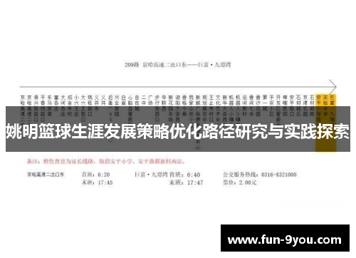 姚明篮球生涯发展策略优化路径研究与实践探索