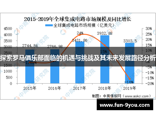 探索罗马俱乐部面临的机遇与挑战及其未来发展路径分析