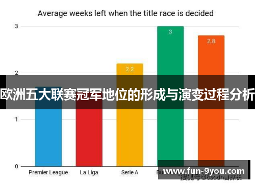 欧洲五大联赛冠军地位的形成与演变过程分析
