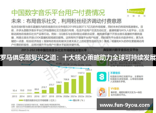 罗马俱乐部复兴之道:十大核心策略助力全球可持续发展
