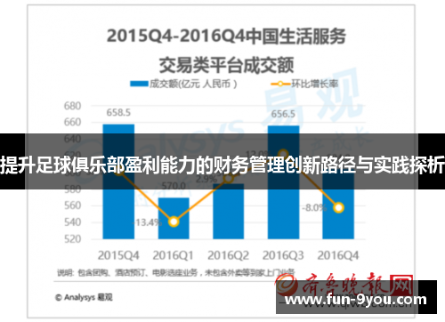 提升足球俱乐部盈利能力的财务管理创新路径与实践探析