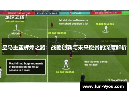 皇马重塑辉煌之路:战略创新与未来愿景的深度解析