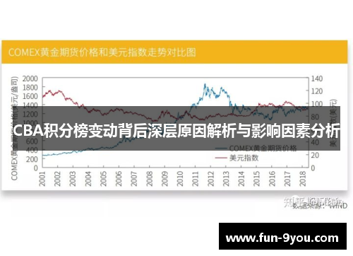 CBA积分榜变动背后深层原因解析与影响因素分析
