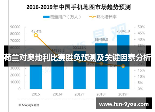荷兰对奥地利比赛胜负预测及关键因素分析