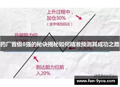 药厂晋级8强的秘诀揭秘如何精准预测其成功之路