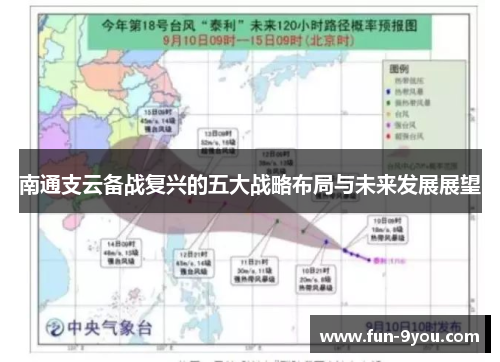 南通支云备战复兴的五大战略布局与未来发展展望