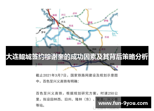 大连鲲城签约穆谢奎的成功因素及其背后策略分析