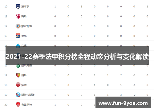 2021-22赛季法甲积分榜全程动态分析与变化解读