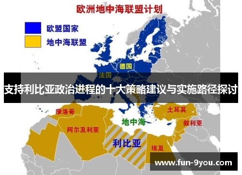 支持利比亚政治进程的十大策略建议与实施路径探讨