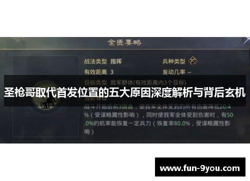 圣枪哥取代首发位置的五大原因深度解析与背后玄机