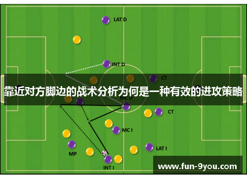 靠近对方脚边的战术分析为何是一种有效的进攻策略