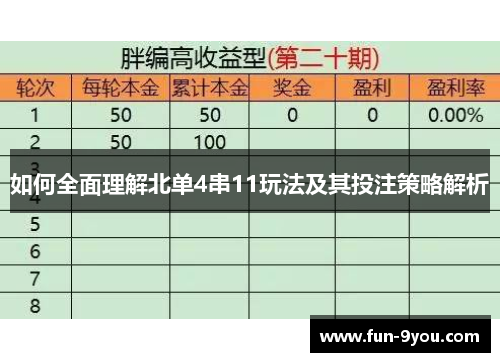 如何全面理解北单4串11玩法及其投注策略解析