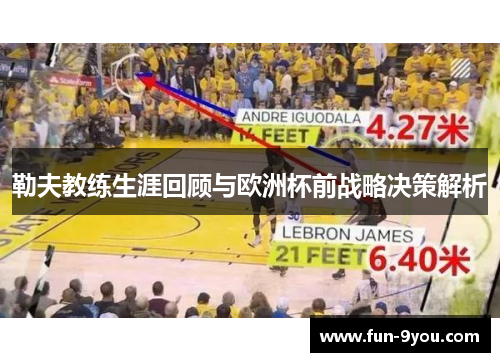 勒夫教练生涯回顾与欧洲杯前战略决策解析