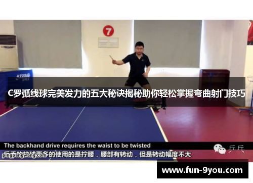 C罗弧线球完美发力的五大秘诀揭秘助你轻松掌握弯曲射门技巧
