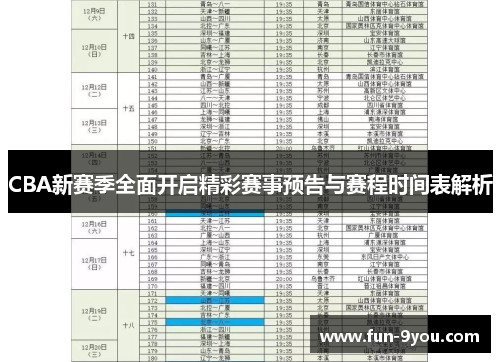 CBA新赛季全面开启精彩赛事预告与赛程时间表解析