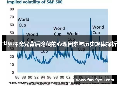 世界杯魔咒背后隐藏的心理因素与历史规律探析