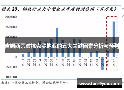 吉姆西蒂对抗克罗地亚的五大关键因素分析与预判