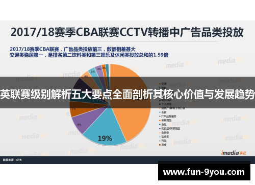 英联赛级别解析五大要点全面剖析其核心价值与发展趋势