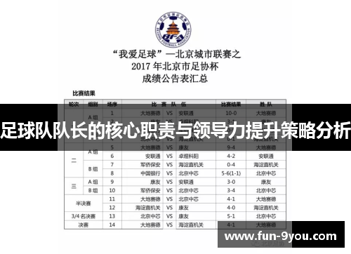 足球队队长的核心职责与领导力提升策略分析