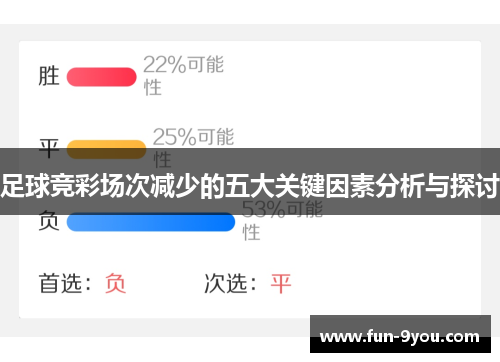 足球竞彩场次减少的五大关键因素分析与探讨