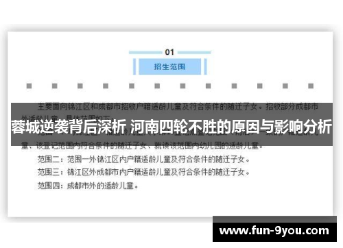 蓉城逆袭背后深析 河南四轮不胜的原因与影响分析